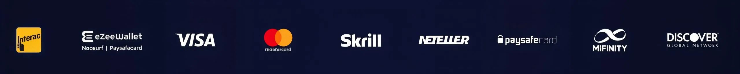 Μέθοδοι Καταθέσεων και Αναλήψεων στο RioAce